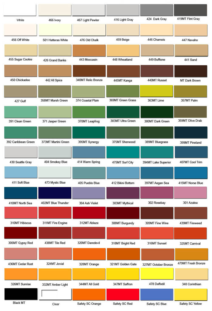 Awlgrip Paint Color Chart Labb by AG